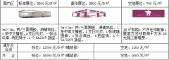 2020全国休闲食品及