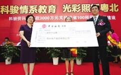 科骏资讯合理规划