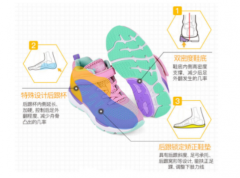 什么地方的矫正鞋