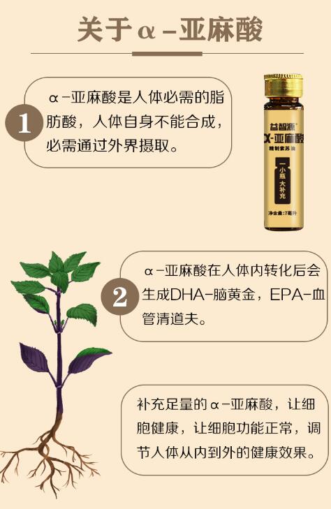 米力登α-亚麻酸益智源的种植秘密