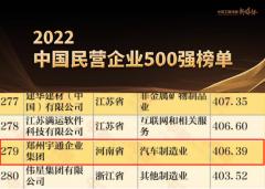 研发优先助力科技